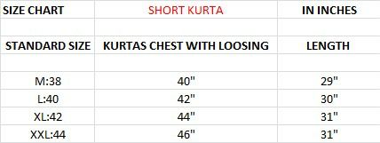 B Desi 2.0 Blue Hills Linen Cotton Mens Short Kurta Exporter Ahmedabad