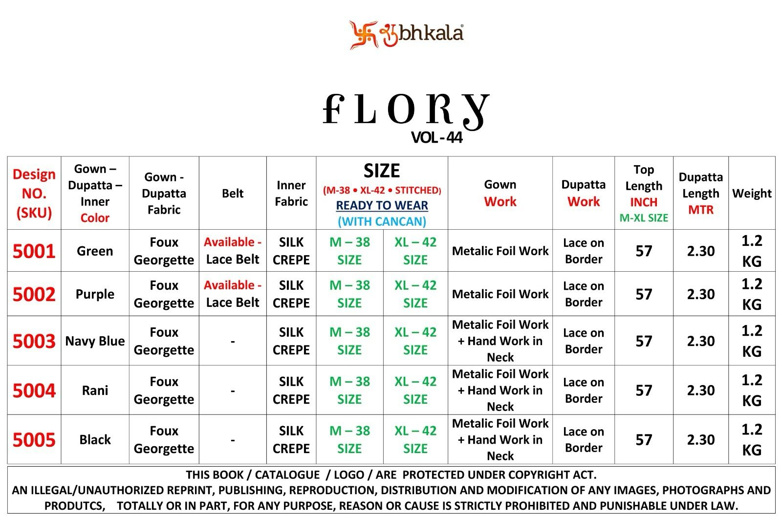 Flory Vol 44 Shubhkala Fox Georgette Gown Dupatta Set
