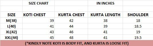 Manyavar Nx With Koti Blue Hills Silk Mens Kurta Pajama Manufacturer India