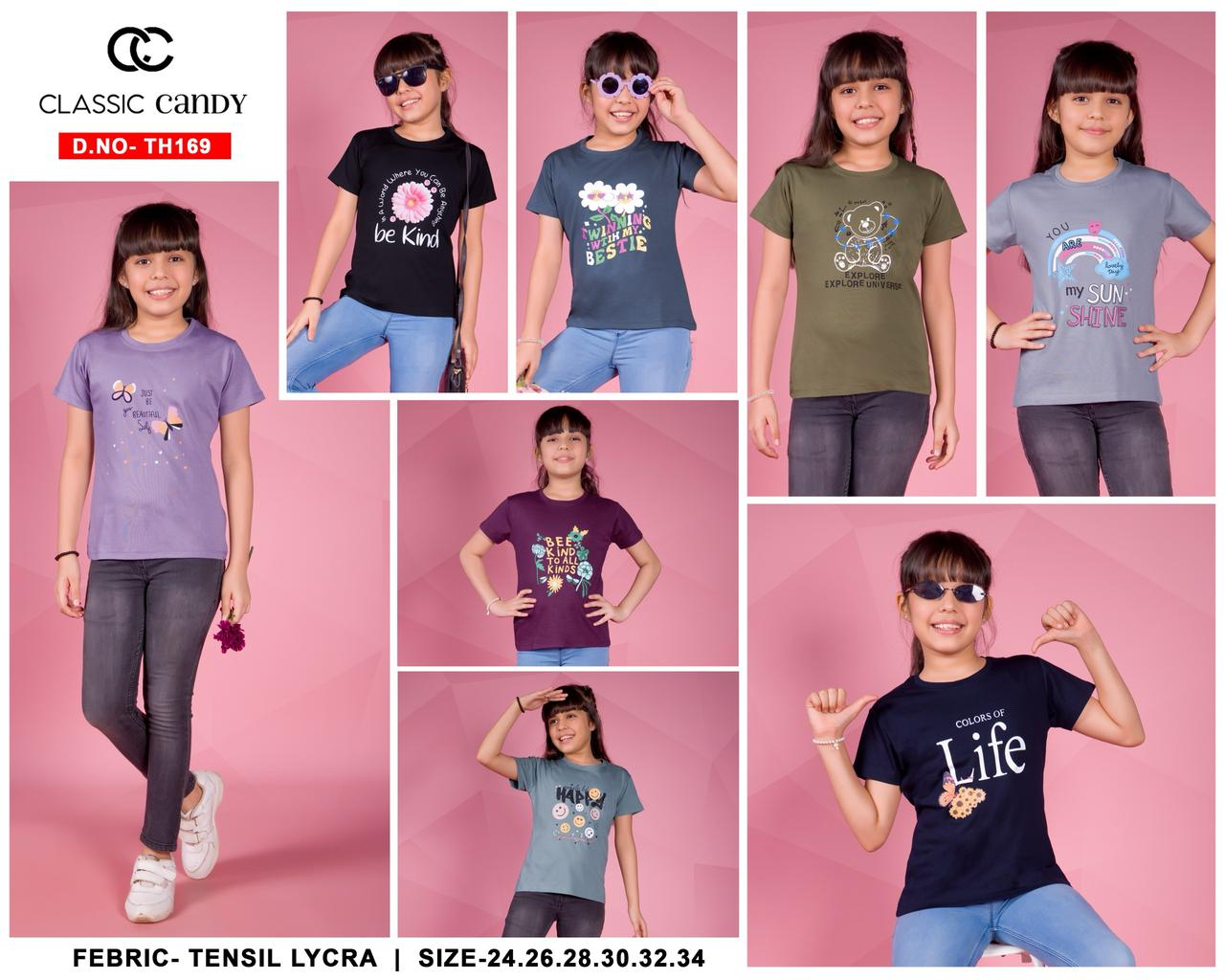 Th 169 Classic Candy Tencil Girls Top Wholesaler Ahmedabad
