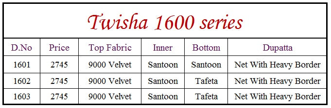 Vol 16 Series 1600 Twisha Velvet Suits Exporter Ahmedabad