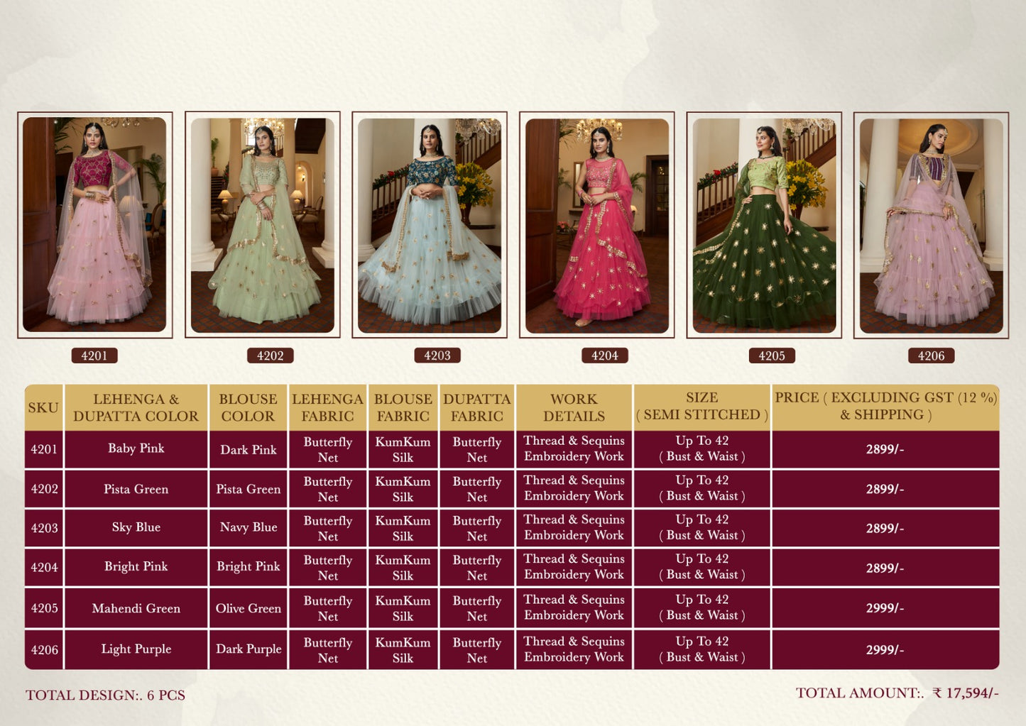Riyasat Aahvan Designs Butterfly Net Lehenga Choli