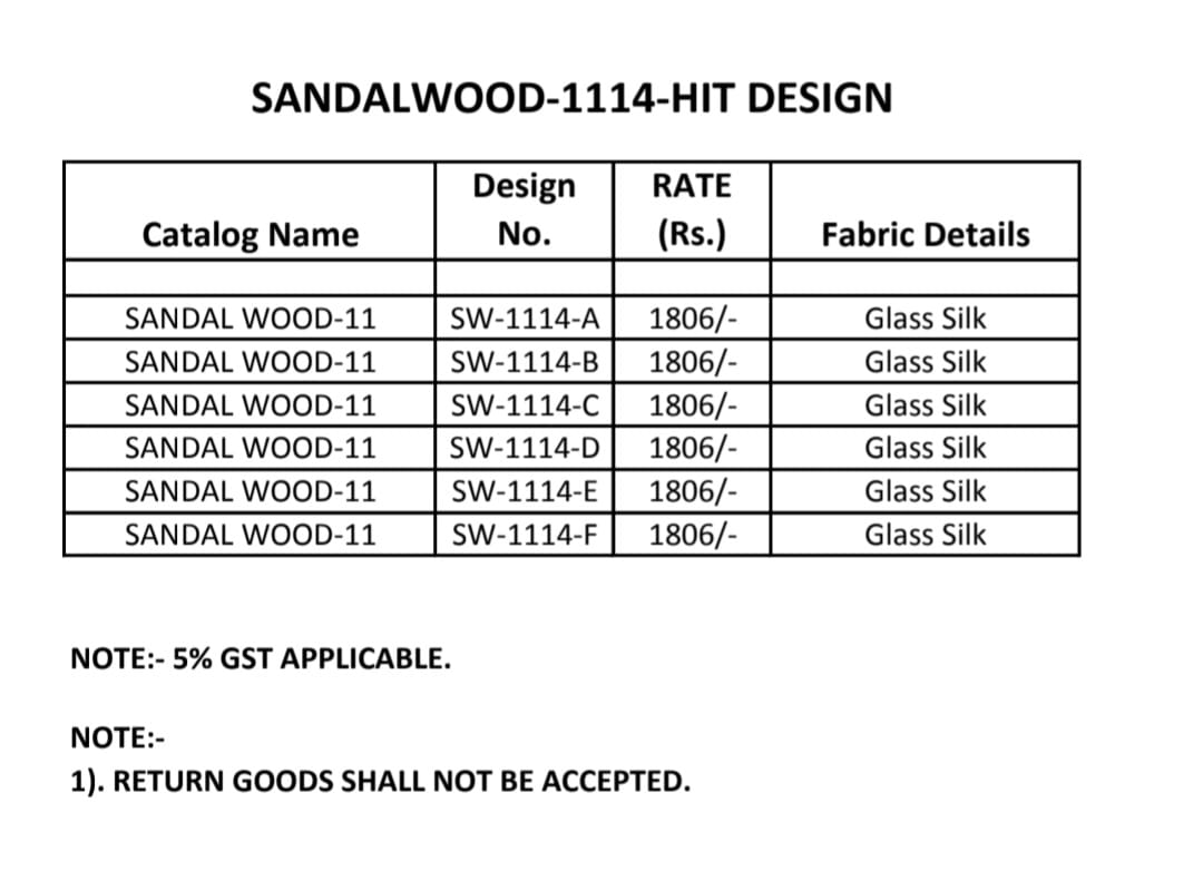 Sandalwood Hit-1114 Tfh Sarees