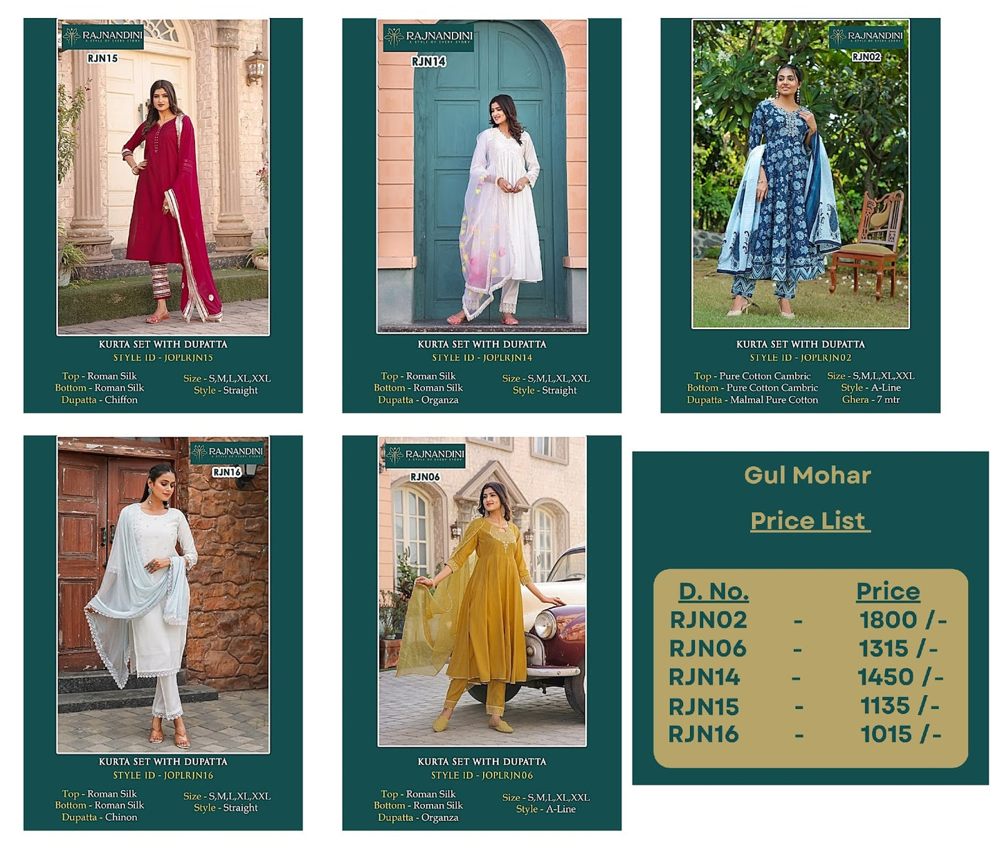 Gul Mohar Rajnandini Roman Silk Readymade Suits Wholesale Price