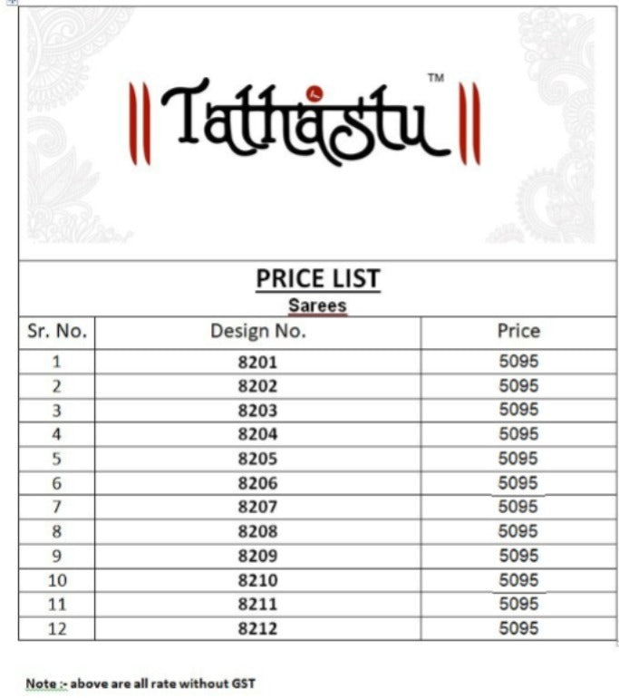 Anaara 8201 To 8212 Tathastu Dola Silk Sarees Exporter