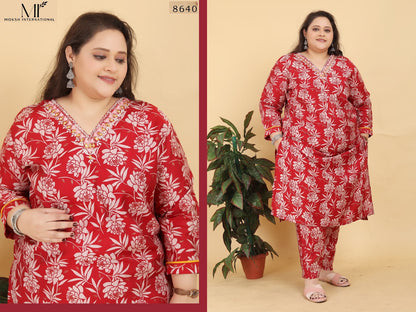 Big Size Angle Vol 2 Moksh Readymade Suits Wholesale