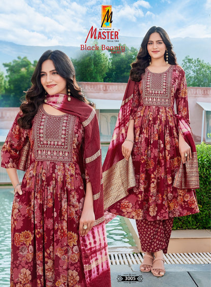 Black Beauty Vol 3 Master Capsule Readymade Anarkali Suits Supplier India