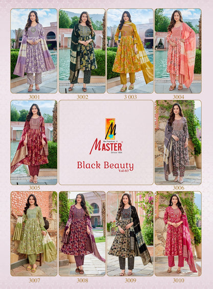 Black Beauty Vol 3 Master Capsule Readymade Anarkali Suits Supplier India