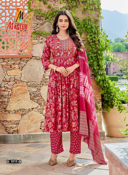 Black Beauty Vol 3 Master Capsule Readymade Anarkali Suits Supplier India