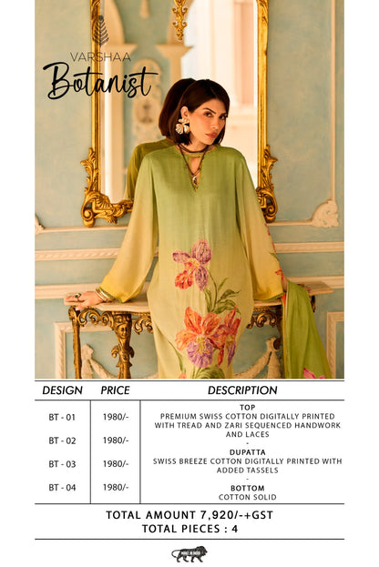 Botanist Varshaa Swiss Pant Style Suits Wholesale Rate