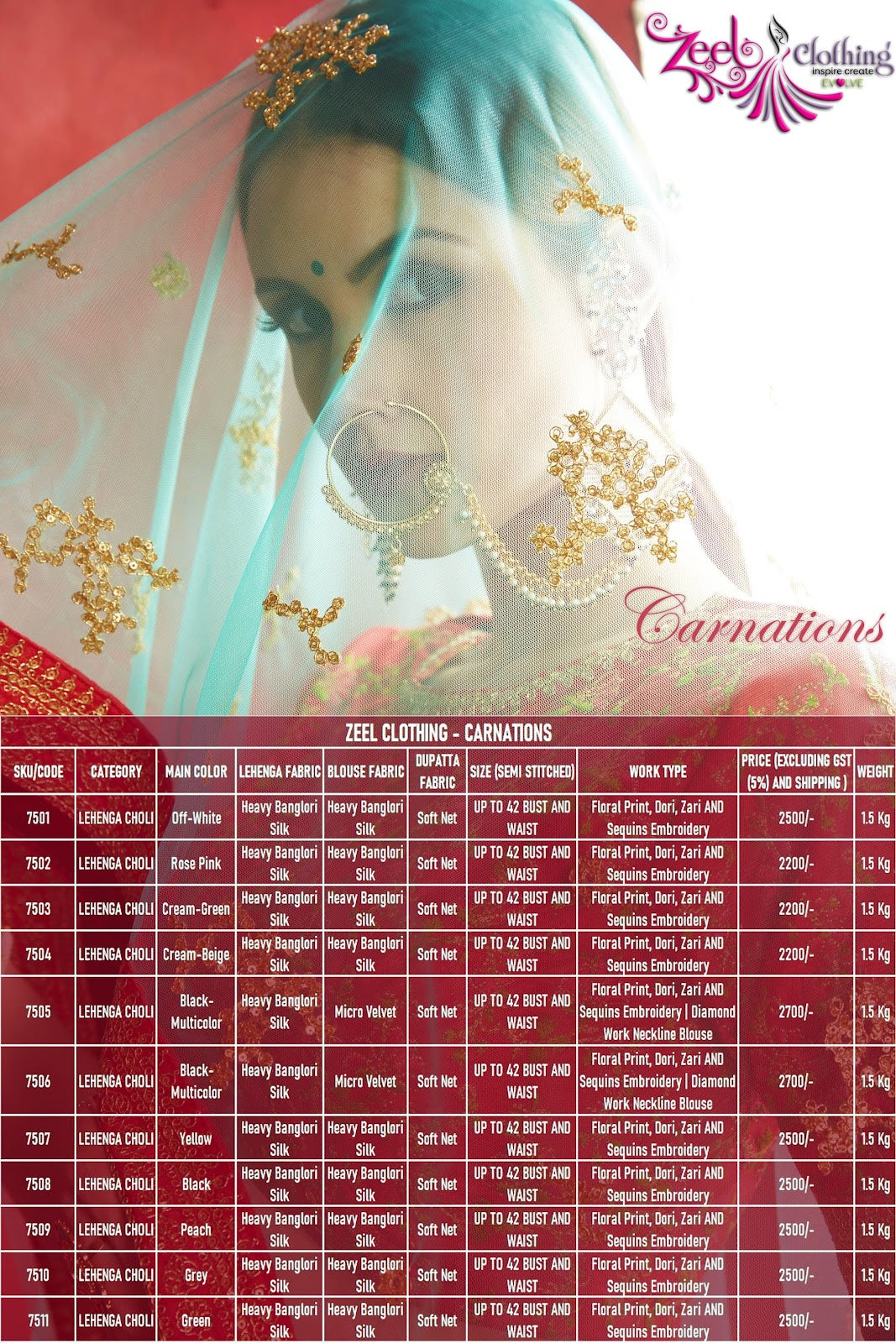 Carnations Zeel Banglori Silk Lehenga Choli Wholesale Rate