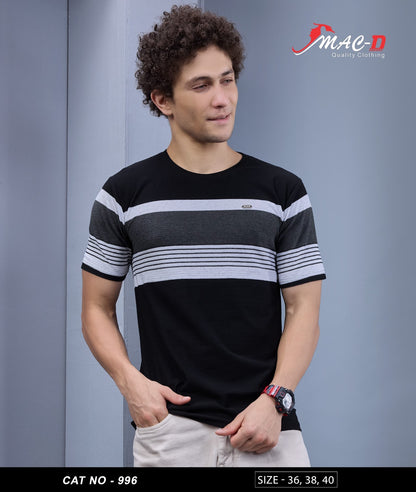 Cat 996 Mac D Auto Striped Mens Tshirts Wholesaler Ahmedabad