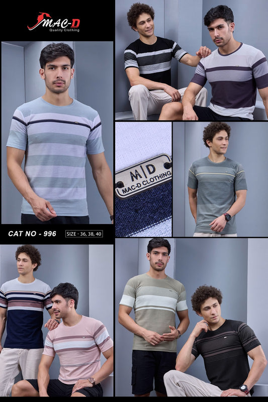 Cat 996 Mac D Auto Striped Mens Tshirts Wholesaler Ahmedabad