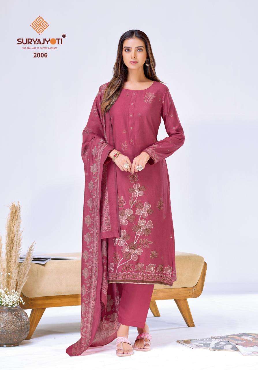 Chakori Vol 2 Suryajyoti Viscose Pant Style Suits Exporter