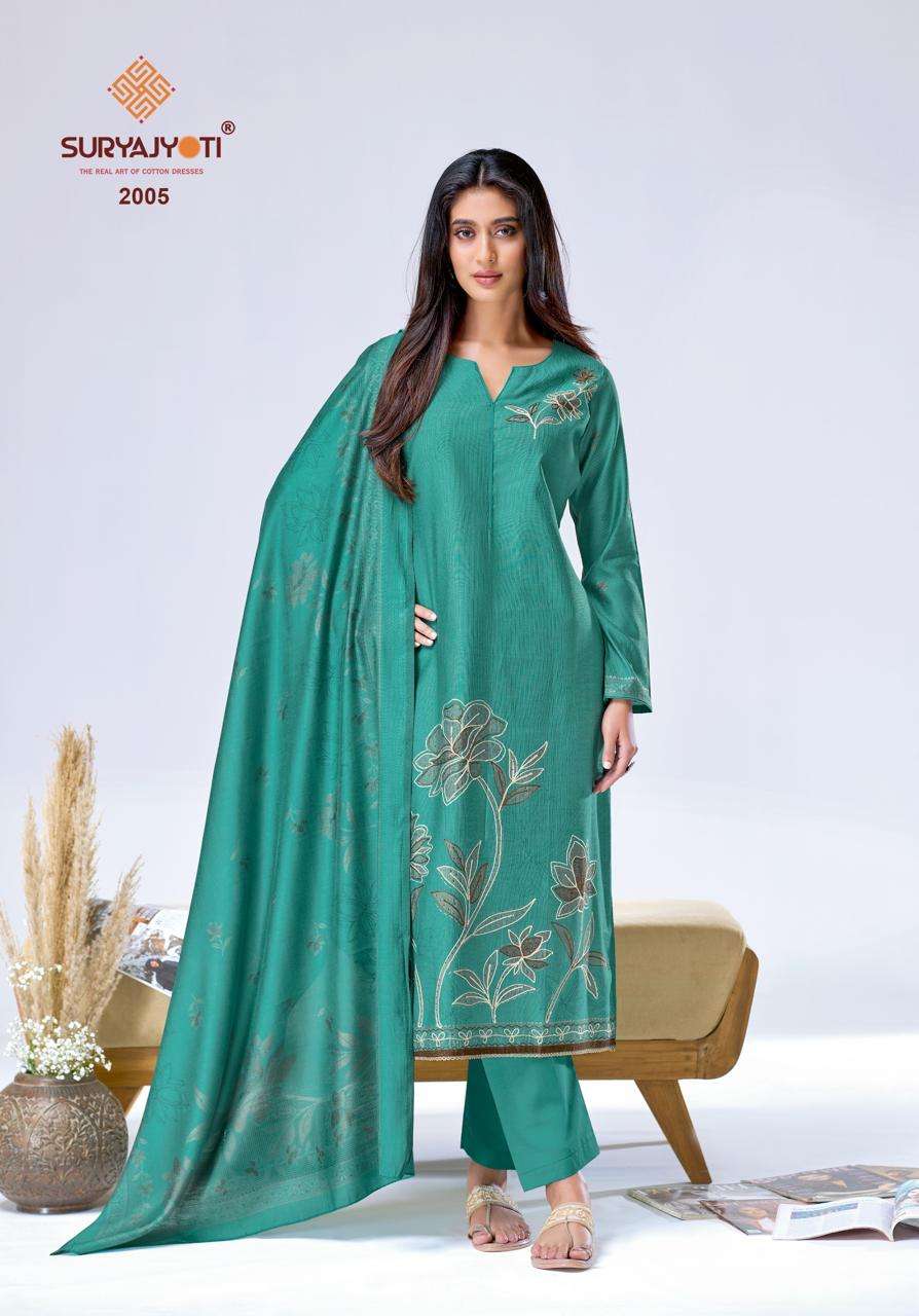 Chakori Vol 2 Suryajyoti Viscose Pant Style Suits Exporter
