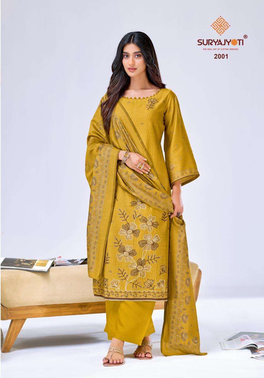 Chakori Vol 2 Suryajyoti Viscose Pant Style Suits Exporter