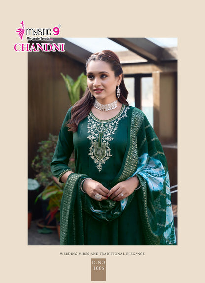 Chandani Vol 1 Mystic 9 Rayon Readymade Suits Exporter India