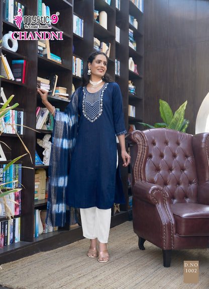Chandani Vol 1 Mystic 9 Rayon Readymade Suits Exporter India