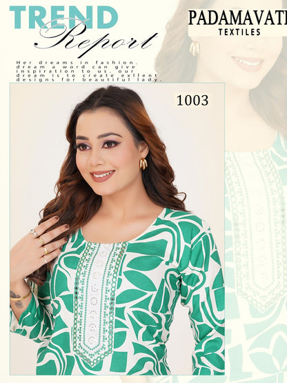 Chingari Vol 2 Pt Rayon 14Kg Co Ord Set Exporter Ahmedabad