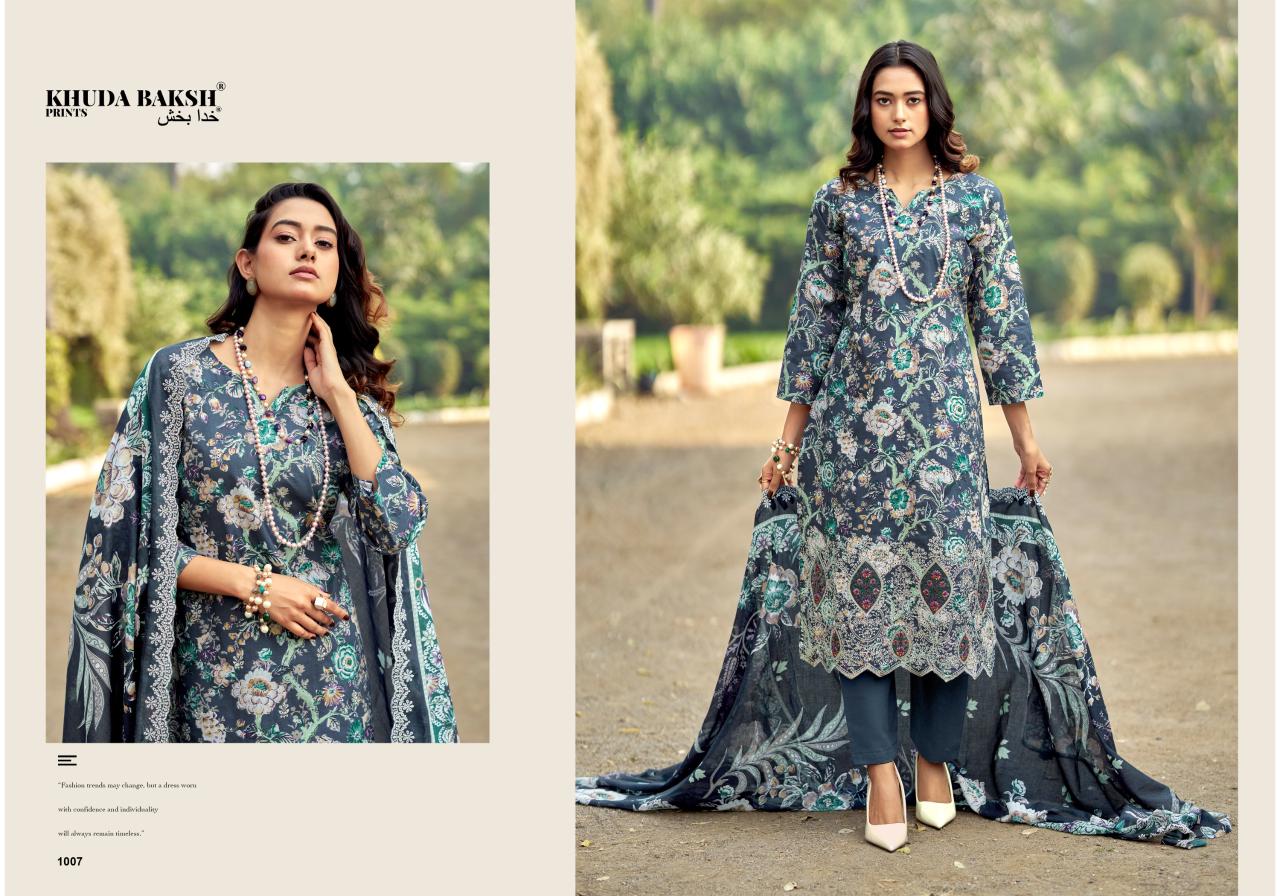 Dastaan E Jashan Khuda Baksh Prints Lawn Pakistani Patch Work Suits Supplier Ahmedabad