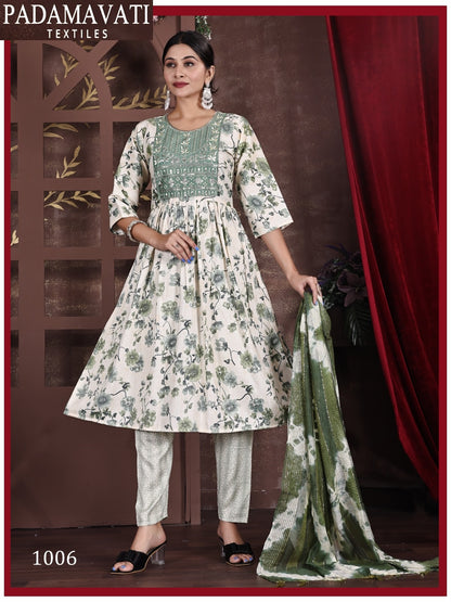 Deepika Vol 3 Pt Capsule Print Readymade Anarkali Suits Wholesale Price