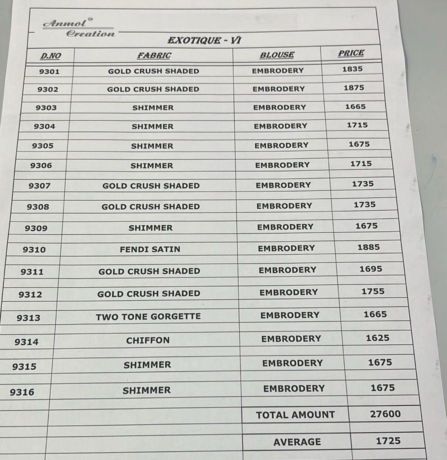 Exotique Vol 6 Anmol Creations Sarees Supplier Ahmedabad