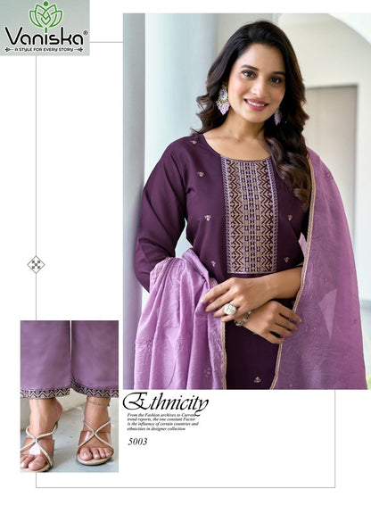 Fiza Vol 5 Vaniska Roman Silk Readymade Pant Style Suits Wholesaler Ahmedabad