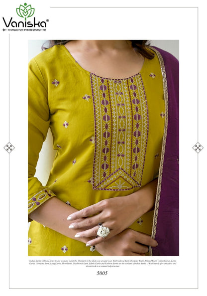 Fiza Vol 5 Vaniska Roman Silk Readymade Pant Style Suits Wholesaler Ahmedabad