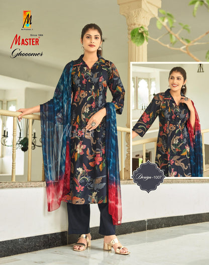 Ghoomer Master Vertican Readymade Anarkali Suits Wholesale Price