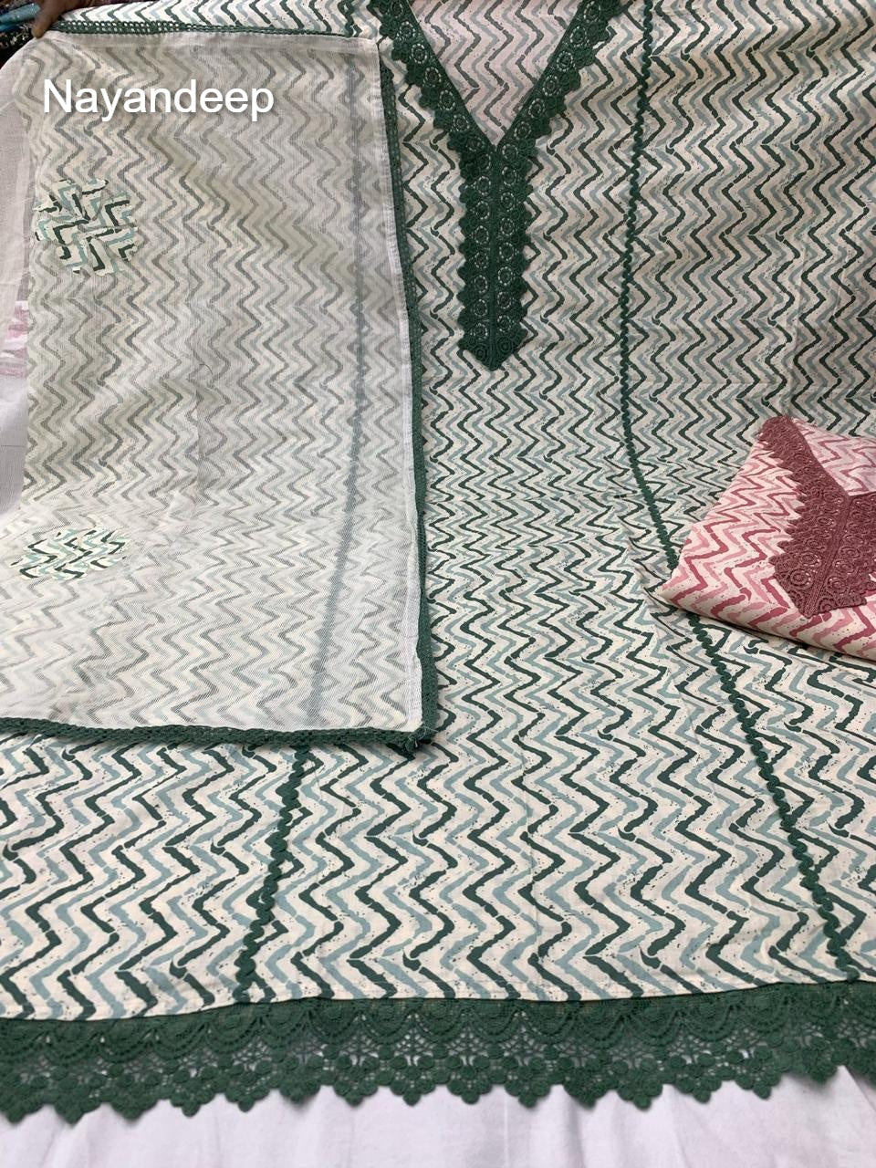 Google Maps Nayandeep Cotton Salwar Suits Wholesale Price
