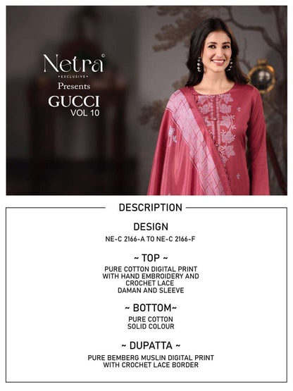 Gucci Vol 10 Netra Cotton Cambric Pant Style Suits Wholesaler Gujarat