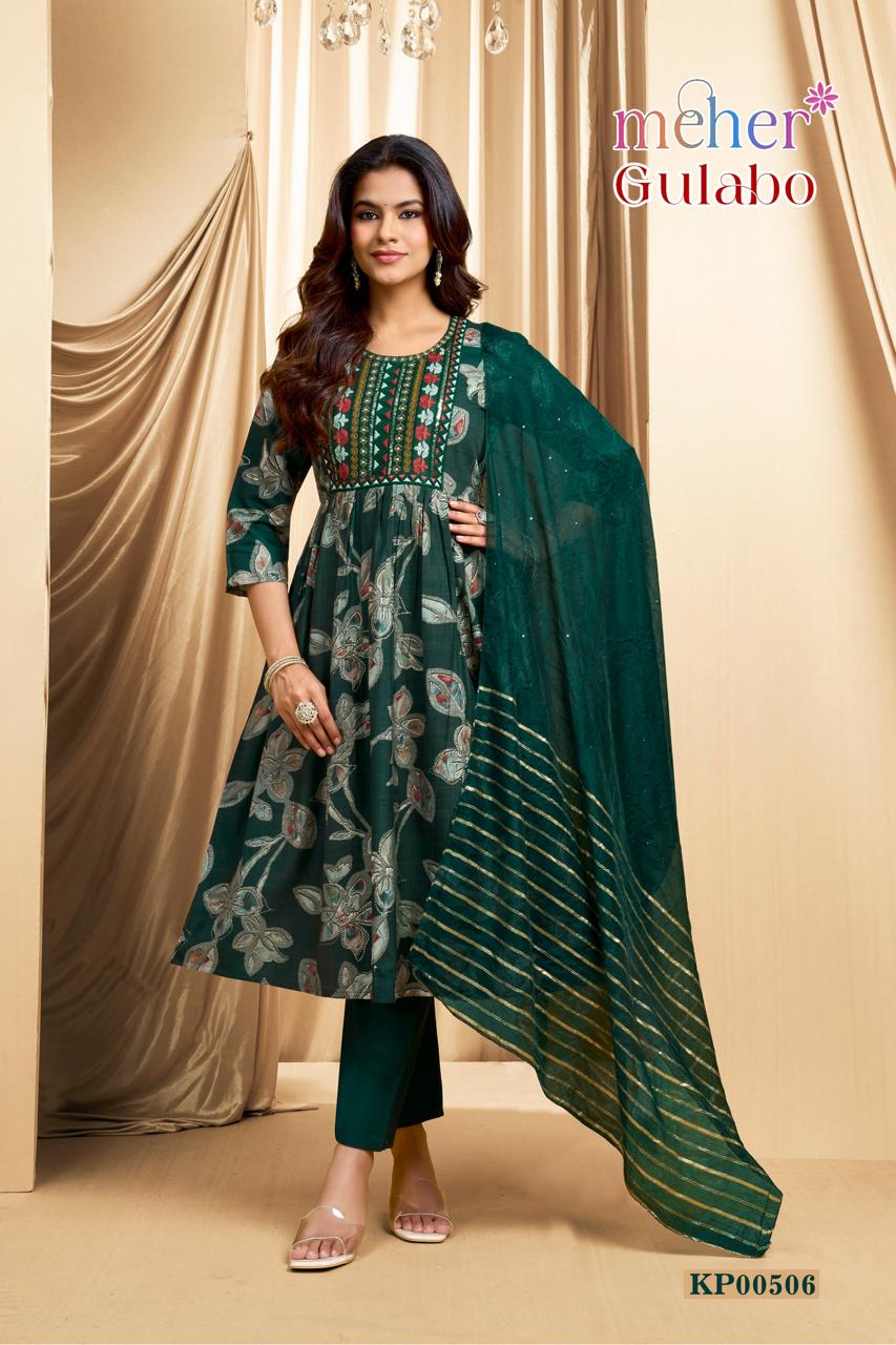 Gulabo Meher Vertican Readymade Anarkali Suits Supplier India
