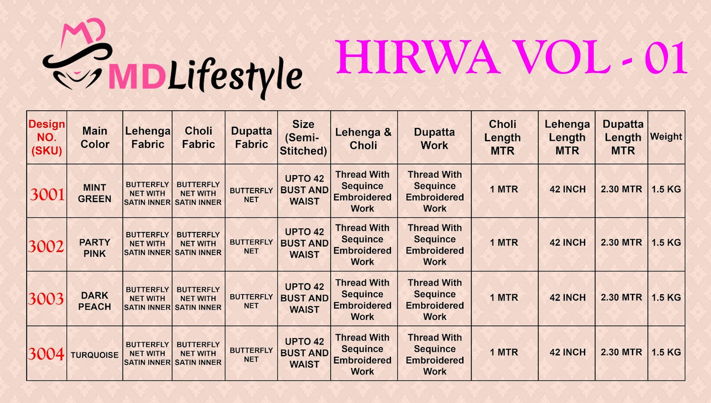 Hirwa Vol 1 Md Lifestyle Butterfly Net Lehenga Choli Manufacturer Ahmedabad