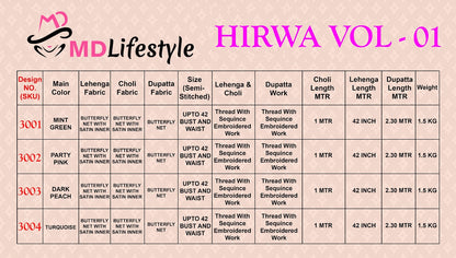 Hirwa Vol 1 Md Lifestyle Butterfly Net Lehenga Choli Manufacturer Ahmedabad