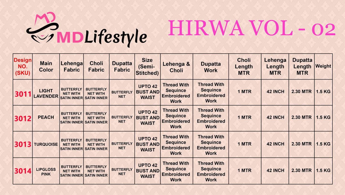 Hirwa Vol 2 Md Lifestyle Butterfly Net Lehenga Choli Wholesale Rate