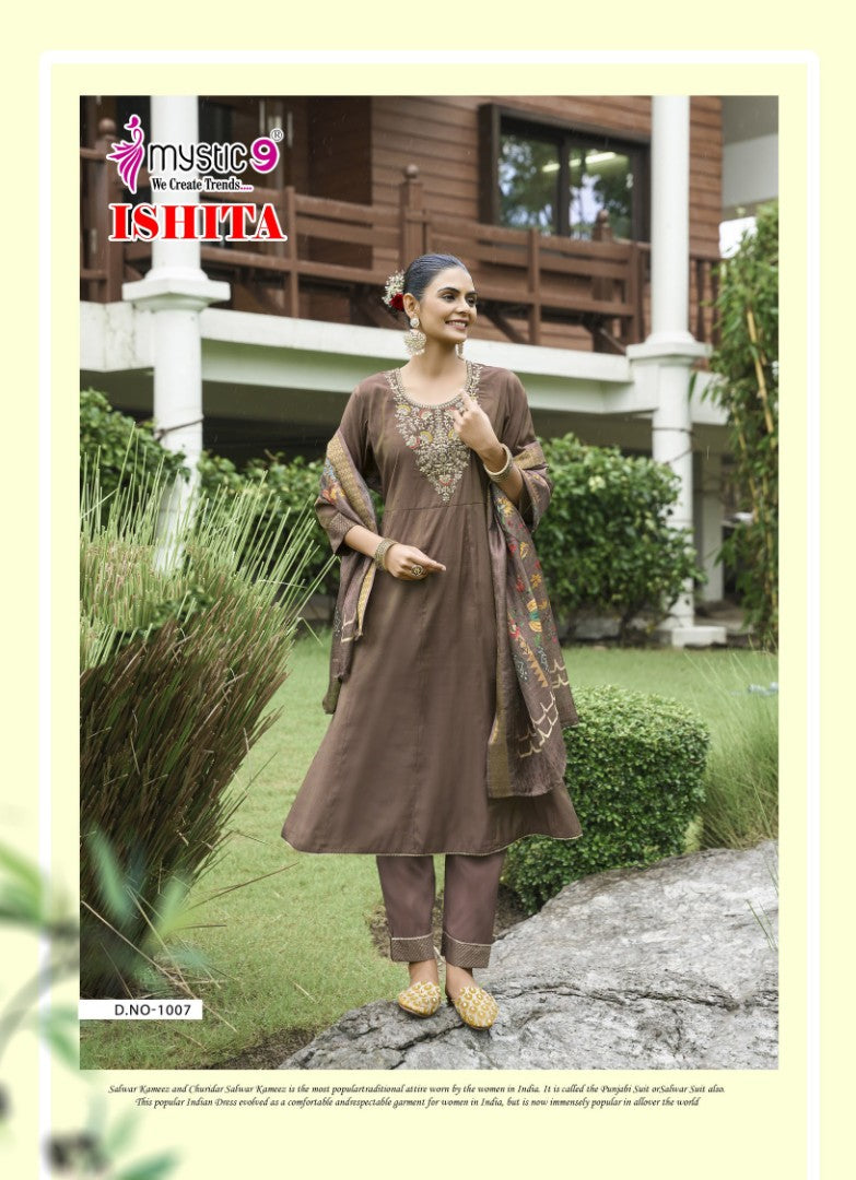 Ishita Vol 1 Mystic 9 Roman Silk Readymade Anarkali Suits Supplier India