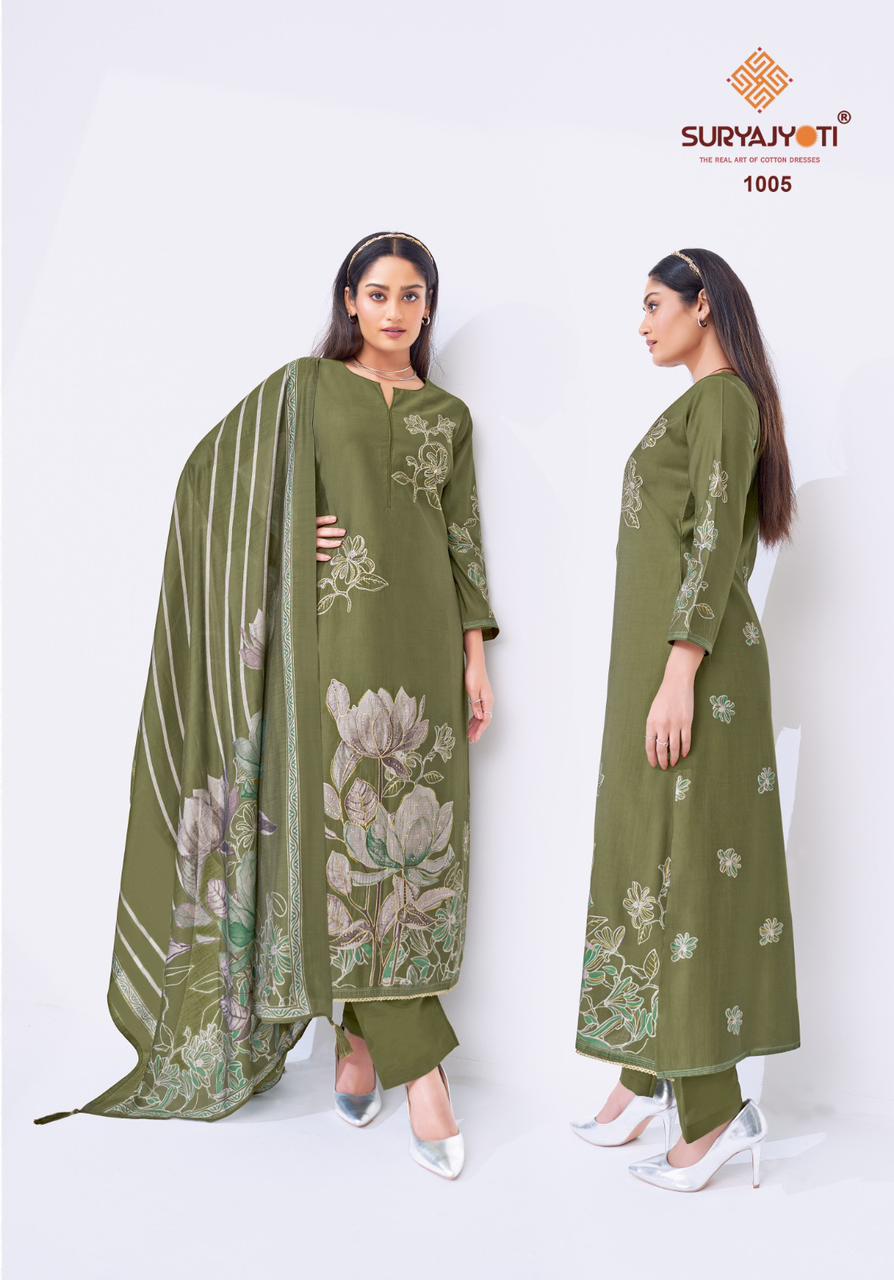Kakoli Stitch Vol 1 Suryajyoti Modal Silk Readymade Pant Style Suits Wholesaler Ahmedabad