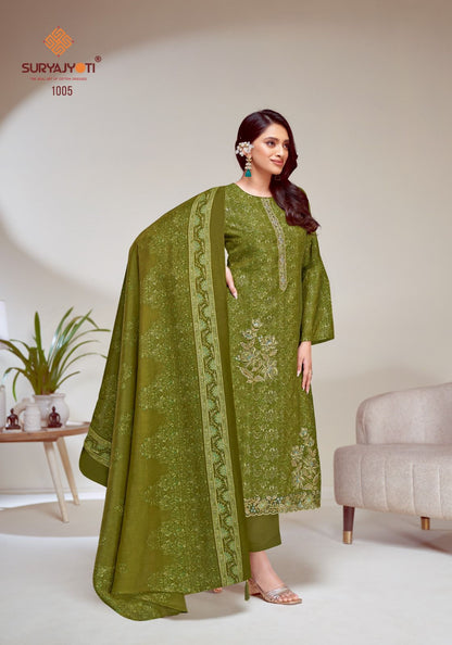 Kavita Vol 1 Suryajyoti Modal Readymade Pant Style Suits Wholesaler India