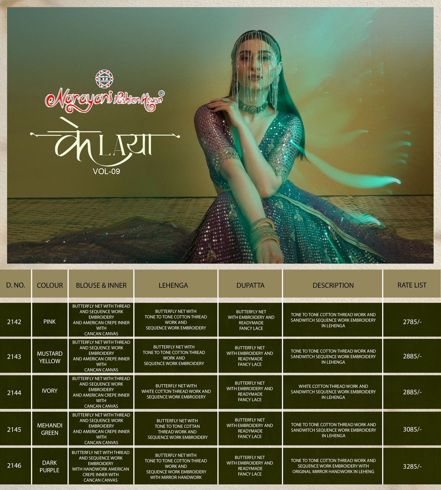 Kelaya Vol 9 Narayani Fashion House Lehenga Choli Wholesale Price