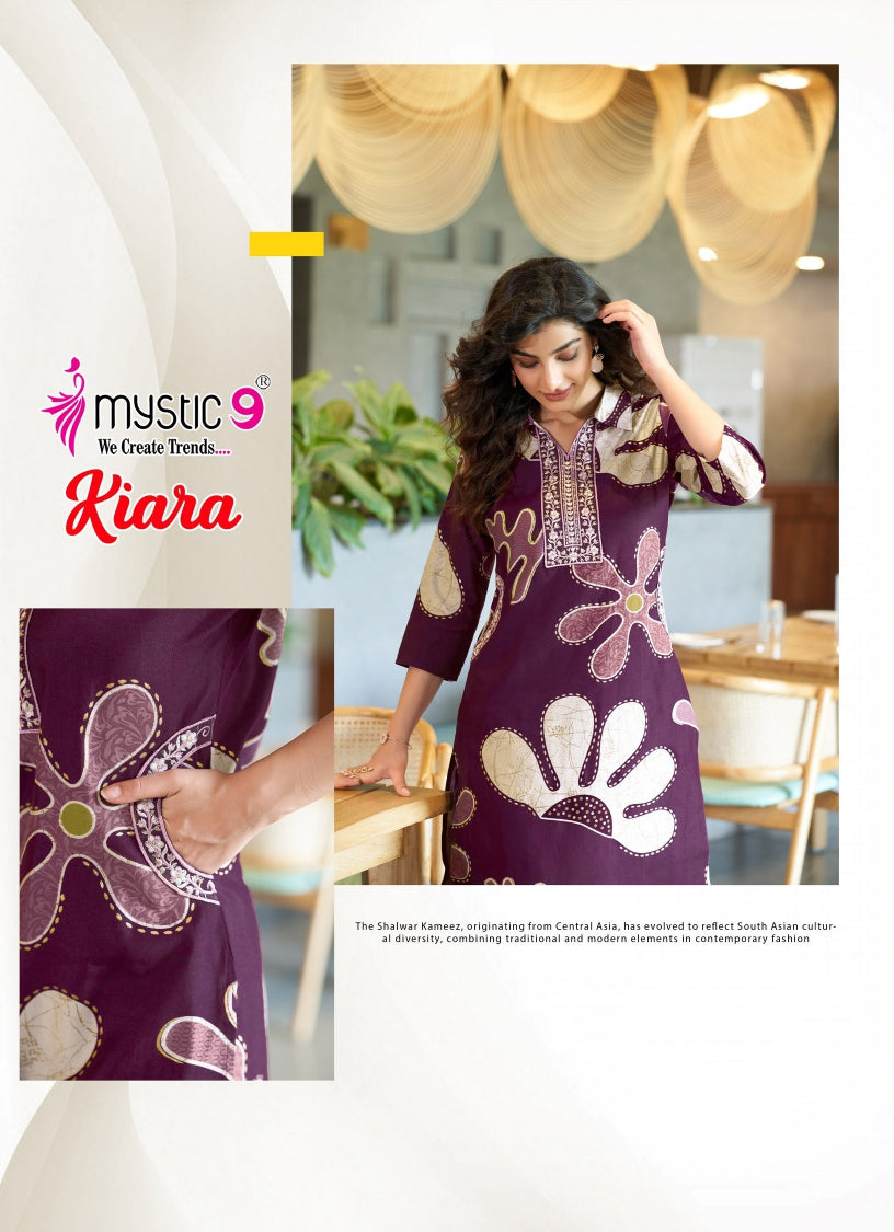 Kiara Vol 1 Mystic 9 Gadwal Co Ord Set Supplier India