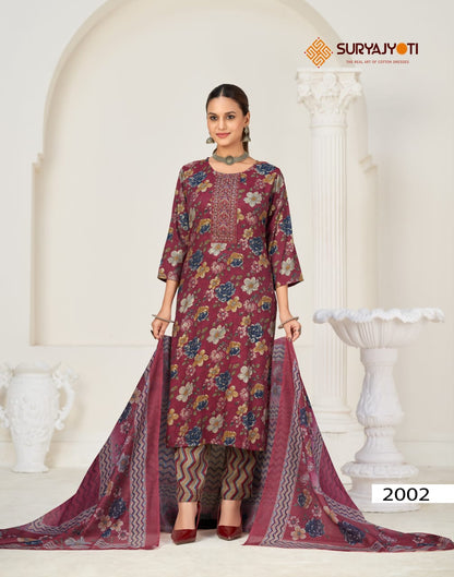 Kritika Advance Vol 2 Suryajyoti Rayon Capsule Readymade Pant Style Suits Exporter