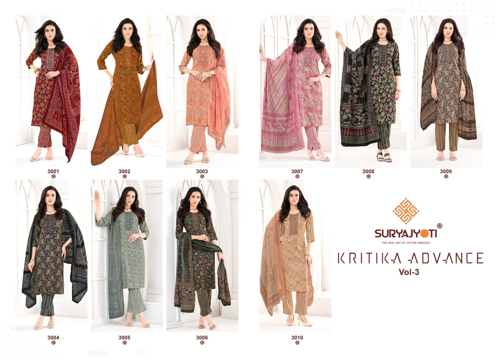 Kritika Advance Vol 3 Suryajyoti Rayon Capsule Readymade Pant Style Suits Wholesaler India