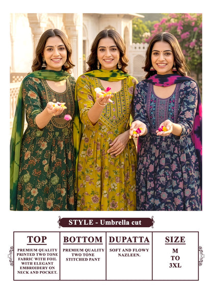 Kritika Vol 1 Erraha Two Tone Readymade Pant Style Suits Exporter