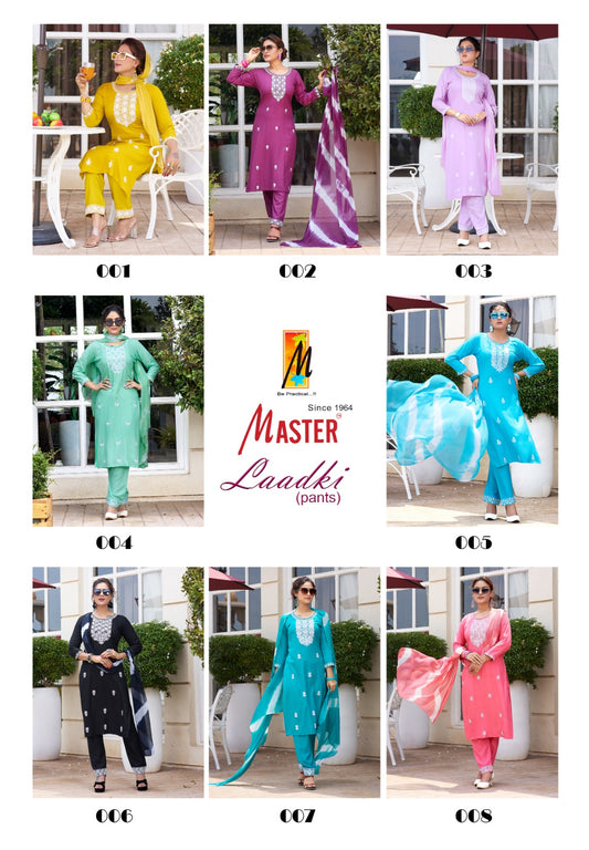 Laadki Master Rayon Readymade Pant Style Suits Manufacturer India