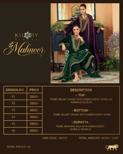 New Mahnoor Kilory Crush Velvet Suits Wholesaler Gujarat