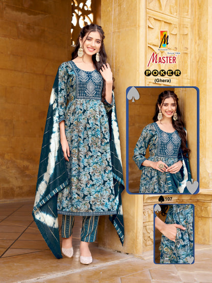 Poker Master Capsule Readymade Anarkali Suits Wholesaler India