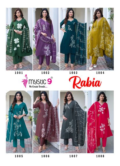 Rabia Vol 1 Mystic 9 Modal Readymade Anarkali Suits Manufacturer India