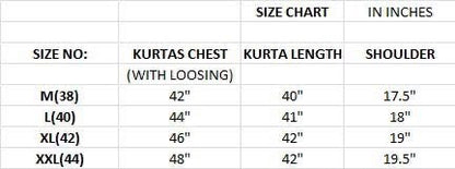 Rangilo Vol 1 Bluehills Cotton Mens Kurta Pajama Exporter India