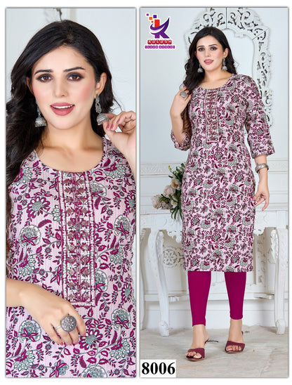 Renown 4 Mlm Kalash Lifestyle Knee Length Kurtis Wholesale Price