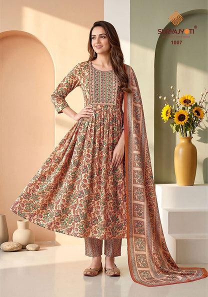Ruhani Vol 1 Suryajyoti Rayon Readymade Anarkali Suits Manufacturer Gujarat